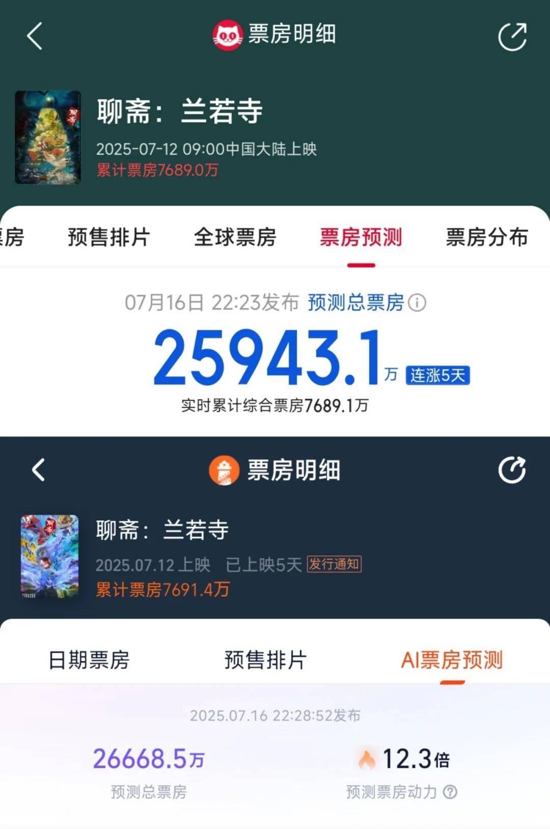 追光近年票房最失败动画……《聊斋：兰若寺》败在拼盘太杂<strong></p>
<p>以太坊浏览器</strong>，还是讲故事不行？
