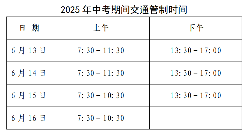 中考期间<strong></p>
<p>以太坊浏览器</strong>，东营这些路段临时交通管制！