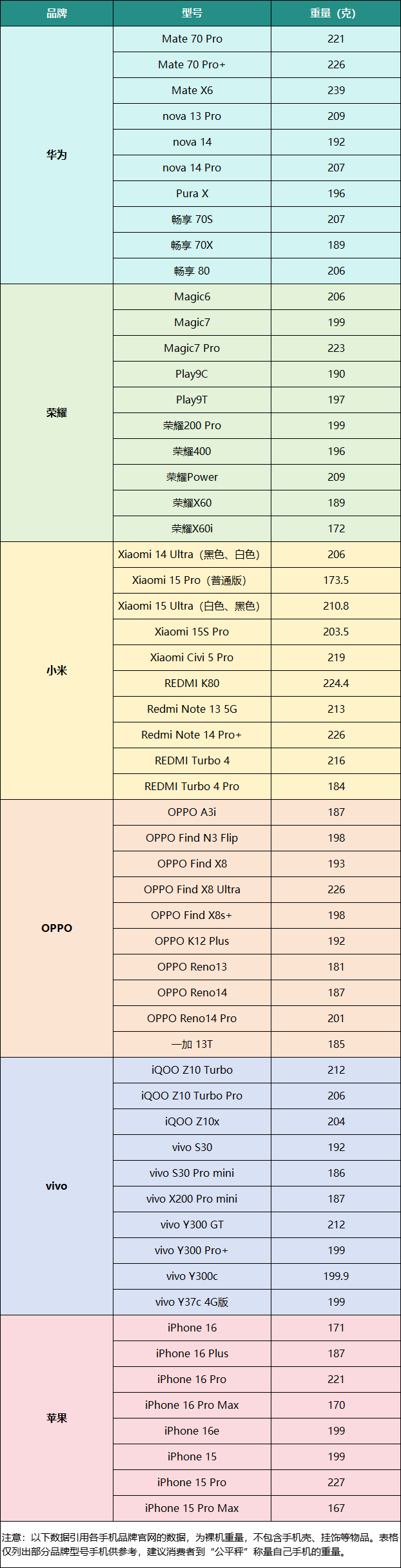 某市场出现「鬼称」？金湾出手了<strong></p>
<p>以太坊浏览器</strong>！