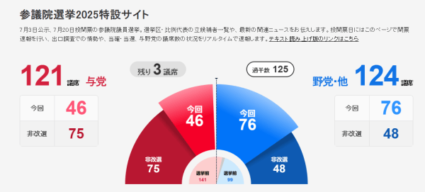 日媒：石破茂有意继续担任日本首相<strong></p>
<p>以太坊区块链浏览器</strong>，但自民党内部不满情绪日益加深
