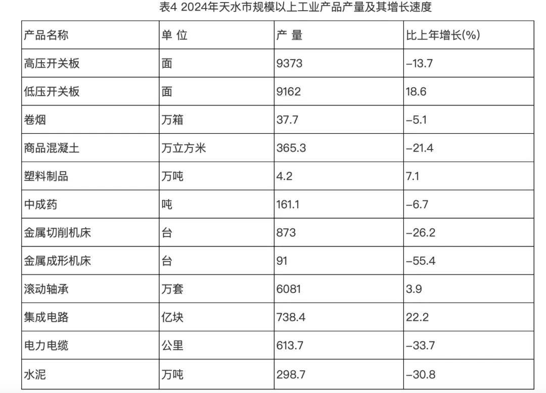 风暴眼中的甘肃“第二城”<strong></p>
<p>以太坊区块链浏览器</strong>，撕开一个残酷真相
