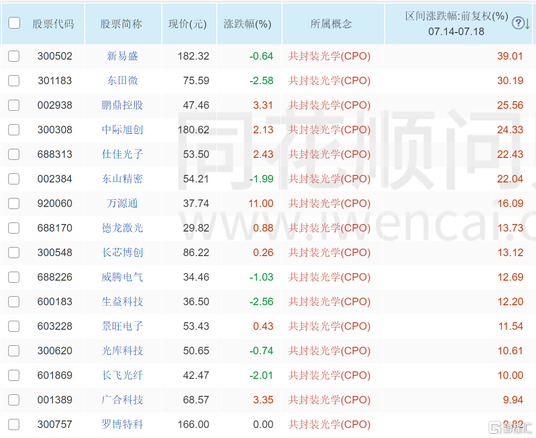 外媒：英伟达告诉客户H20芯片供应有限<strong></p>
<p>以太坊区块链浏览器</strong>，且不打算重启生产