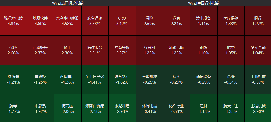 重回3600点！牛市“旗手”<strong></p>
<p>以太坊官网</strong>，涨停！