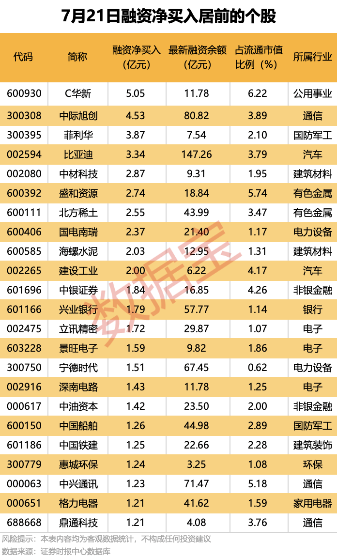 最“壕”每10股派7.5元！24家公司即将分红<strong></p>
<p>以太坊官网</strong>，填权行情能否开启？