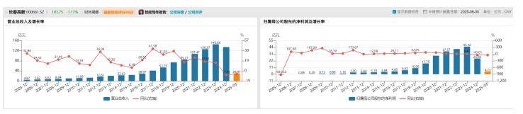 长春高新1700亿元市值蒸发<strong></p>
<p>挖以太坊</strong>，集采、人口、竞品冲击如何击溃生长激素神话｜创新药观察