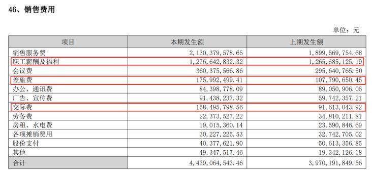 长春高新1700亿元市值蒸发<strong></p>
<p>挖以太坊</strong>，集采、人口、竞品冲击如何击溃生长激素神话｜创新药观察