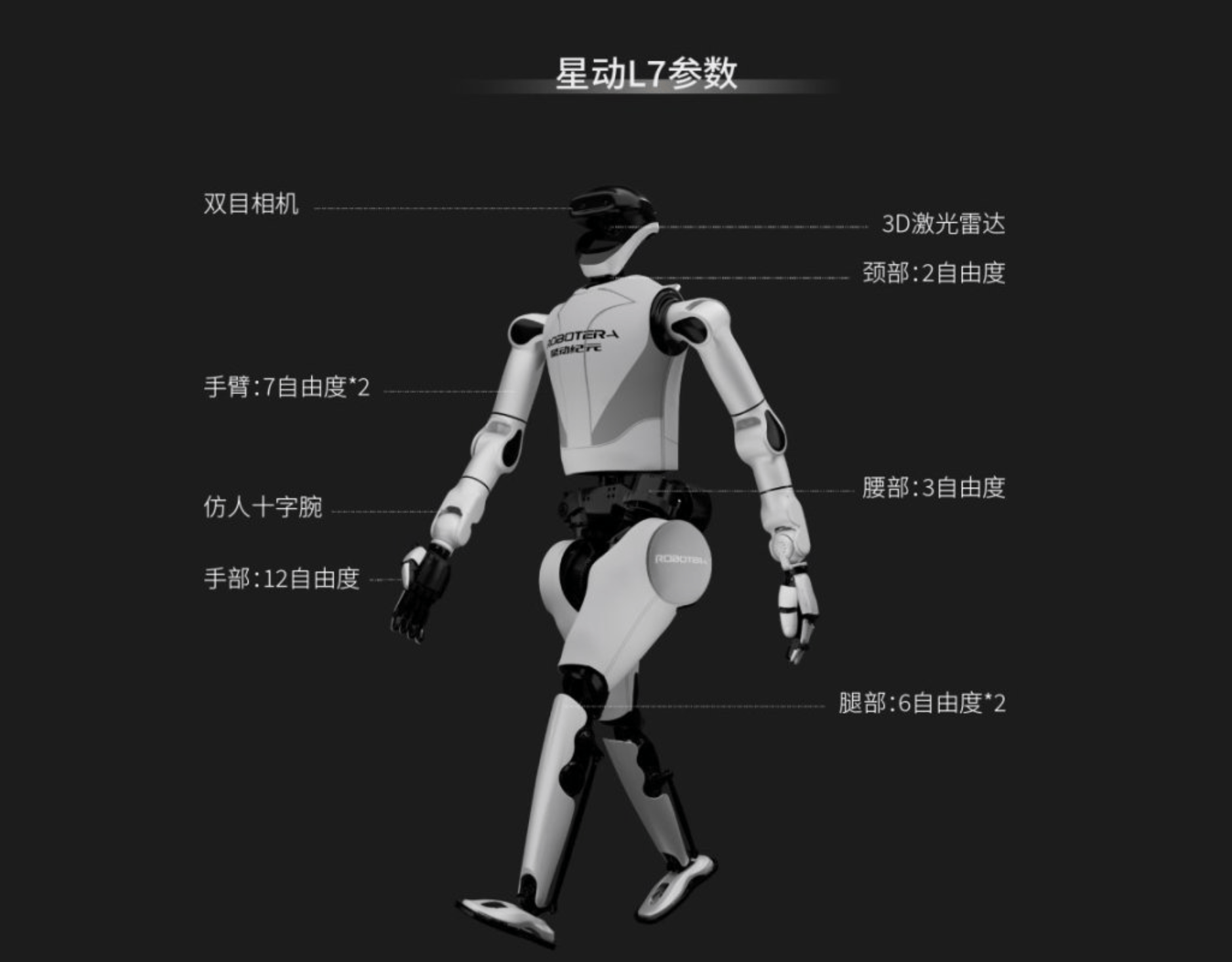 人形机器人竞技WAIC：跳街舞、康复训练、打麻将<strong></p>
<p>挖以太坊</strong>，商业化前景如何？