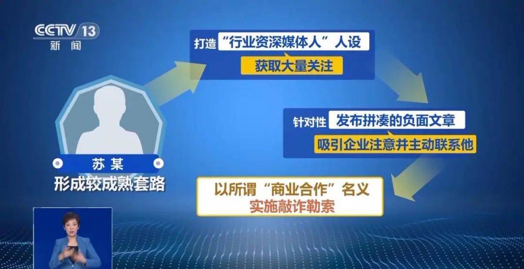 “不给钱就黑你”<strong></p>
<p>挖以太坊</strong>，敲诈勒索多家企业，仅一家就拿了20多万元“封口费”，自媒体黑嘴苏某被刑拘