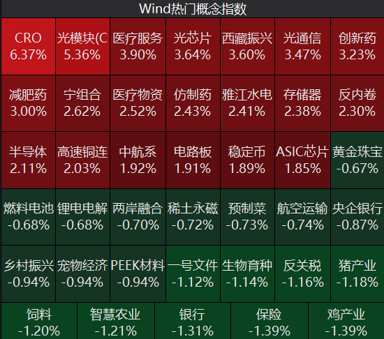 牛市“急先锋”突发涨停！沪指年内第二次站上3600点<strong></p>
<p>以太坊钱包</strong>，医药股持续走强