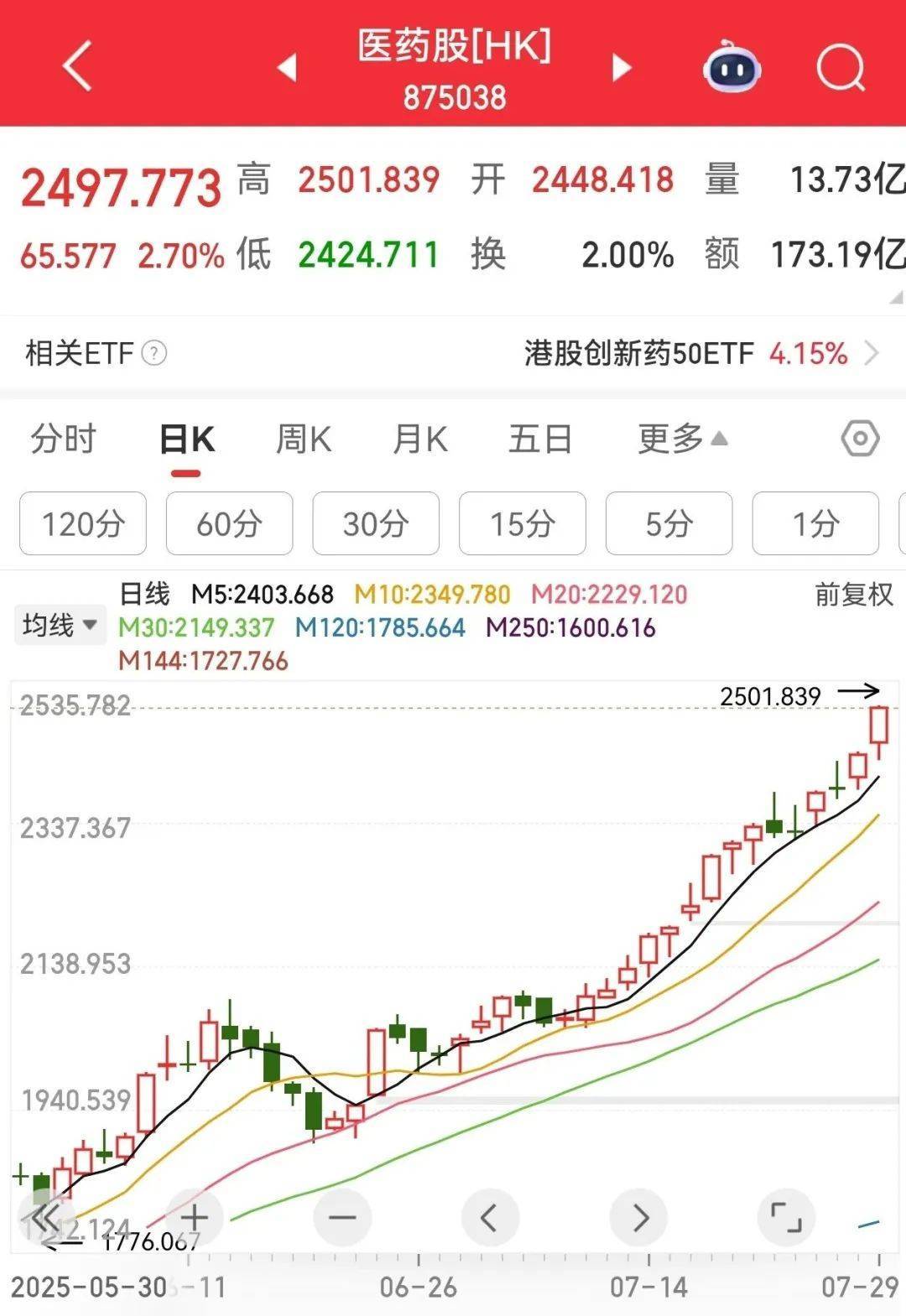 牛市“急先锋”突发涨停！沪指年内第二次站上3600点<strong></p>
<p>以太坊钱包</strong>，医药股持续走强