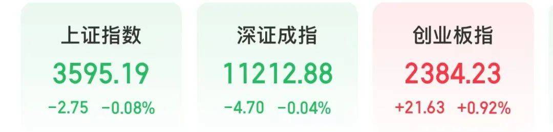 300308<strong></p>
<p>以太坊钱包</strong>，历史新高，股价突破200元！