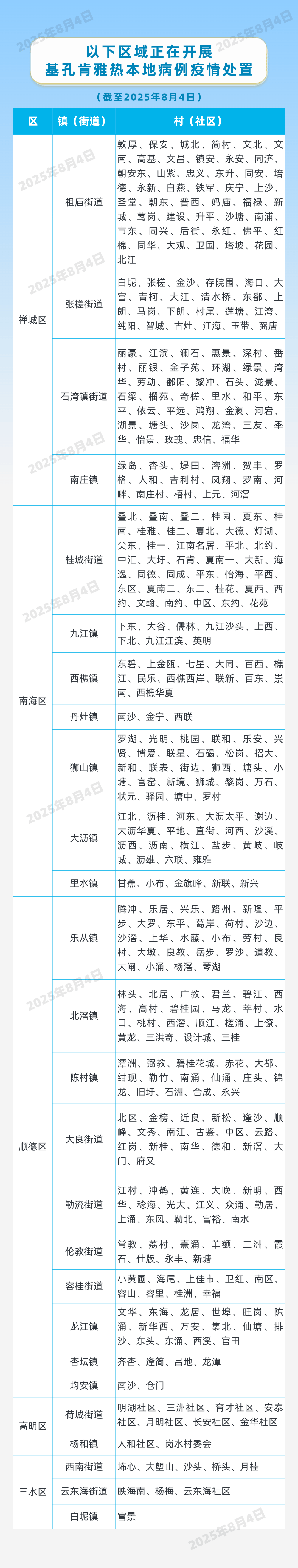 因蚊媒传染病防疫不力<strong></p>
<p>以太坊挖矿</strong>，这些单位受处罚