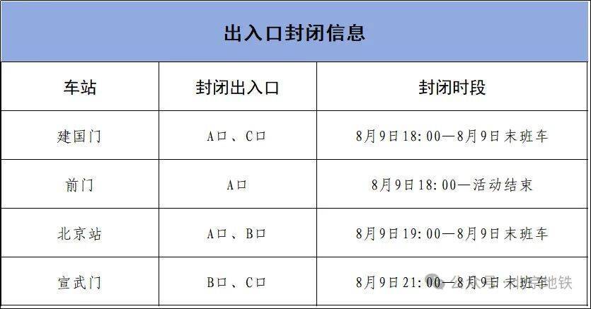 8月9日18时起<strong></p>
<p>以太坊矿机</strong>，北京4条地铁线路部分车站临时封闭