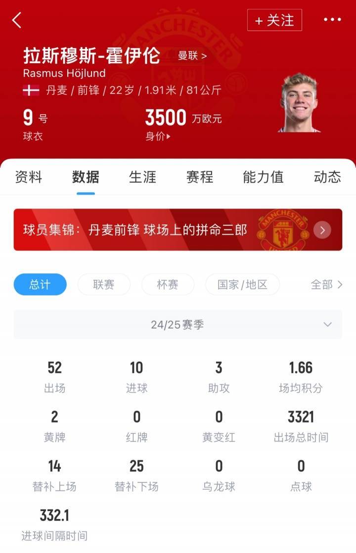 签下塞斯科就放行<strong></p>
<p>以太坊区块</strong>！记者：米兰与曼联谈租借+3000万买断签霍伊伦