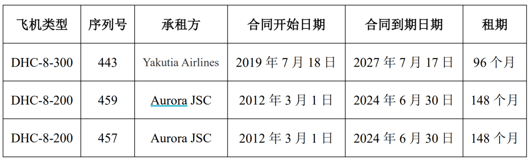 突发利好！24万股民<strong></p>
<p>区块链</strong>，嗨了！