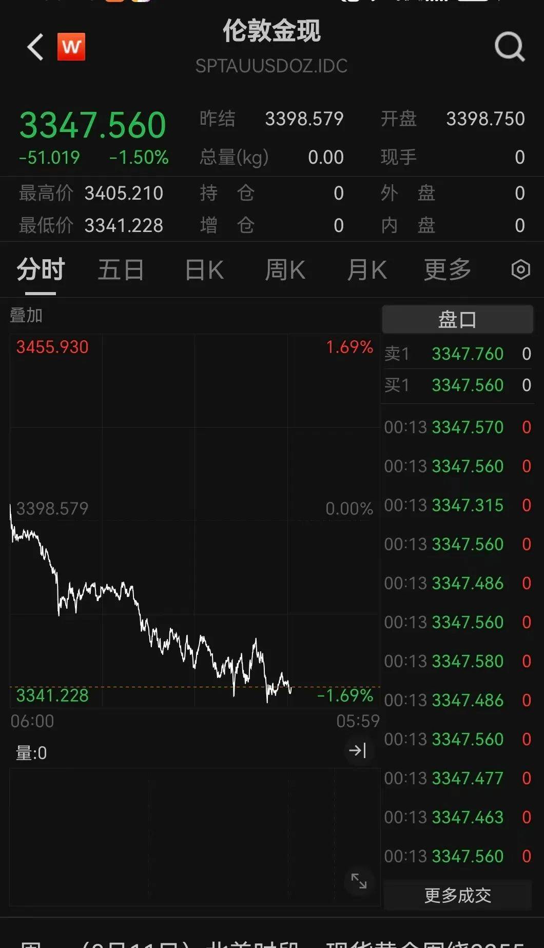 突发利好！24万股民<strong></p>
<p>区块链</strong>，嗨了！