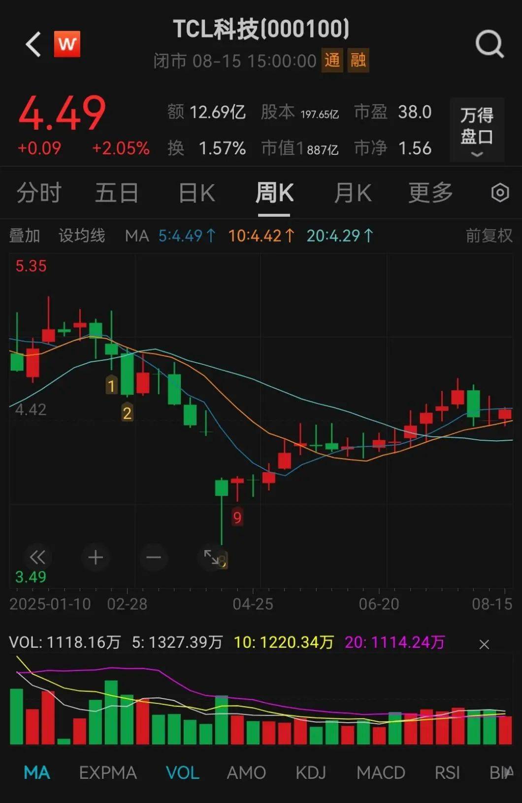 抢疯了！超43亿巨资“杀入”000100<strong></p>
<p>以太币坊</strong>，易方达、中金、瑞银等巨头“大打出手”