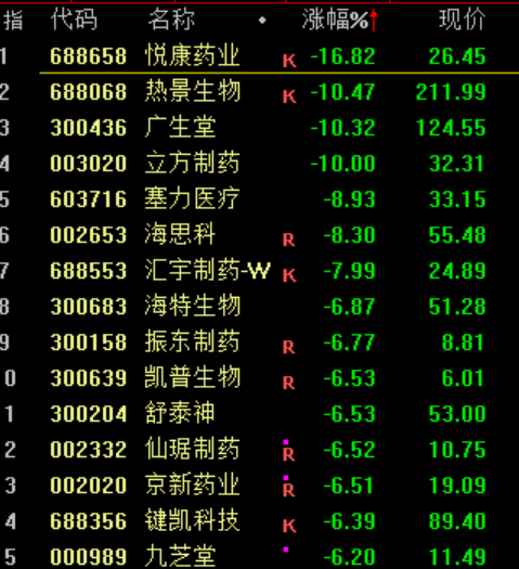 突发大跳水！A股<strong></p>
<p>以太坊智能合约</strong>，魔咒再现！
