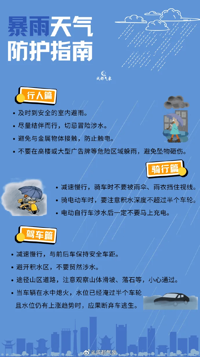 红色预警、大暴雨<strong></p>
<p>以太坊币行情</strong>！四川部分地区发生山洪灾害可能性很大