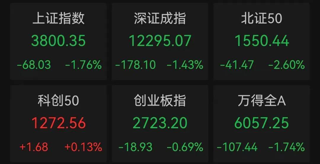 午后突发<strong></p>
<p>以太坊币行情</strong>，605303跌停！融资余额逼近历史峰值，低市盈率+绩优+杠杆资金加仓股揭晓