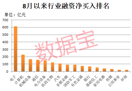 午后突发<strong></p>
<p>以太坊币行情</strong>，605303跌停！融资余额逼近历史峰值，低市盈率+绩优+杠杆资金加仓股揭晓