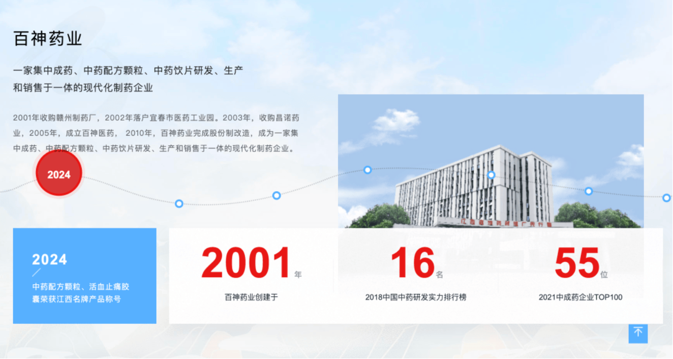 药代向30余名医生现金行贿192万<strong></p>
<p>以太坊币行情</strong>，换来百神颗粒超千万销售额