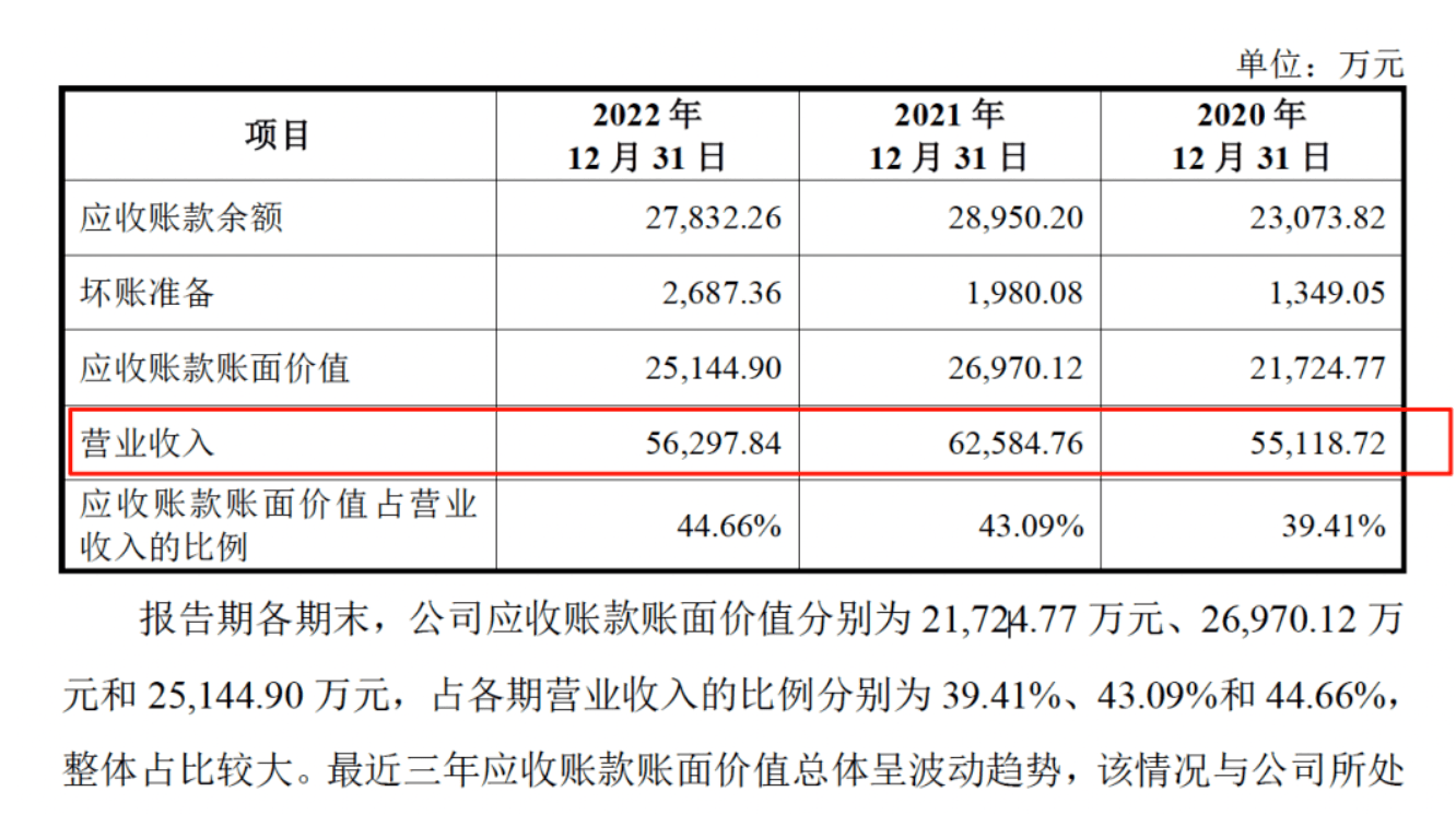 药代向30余名医生现金行贿192万<strong></p>
<p>以太坊币行情</strong>，换来百神颗粒超千万销售额