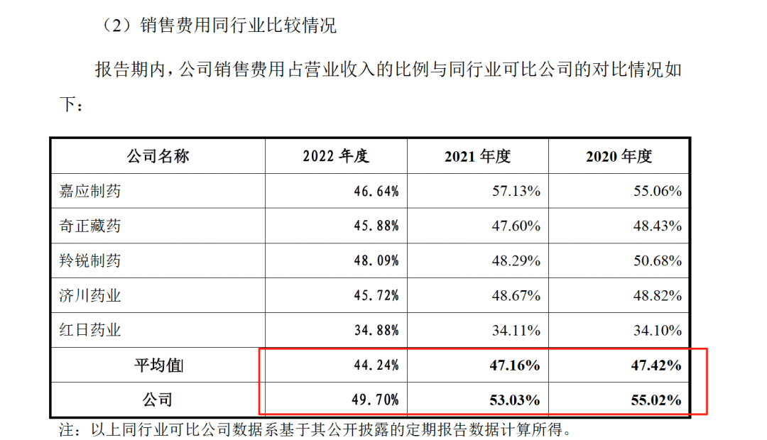 药代向30余名医生现金行贿192万<strong></p>
<p>以太坊币行情</strong>，换来百神颗粒超千万销售额