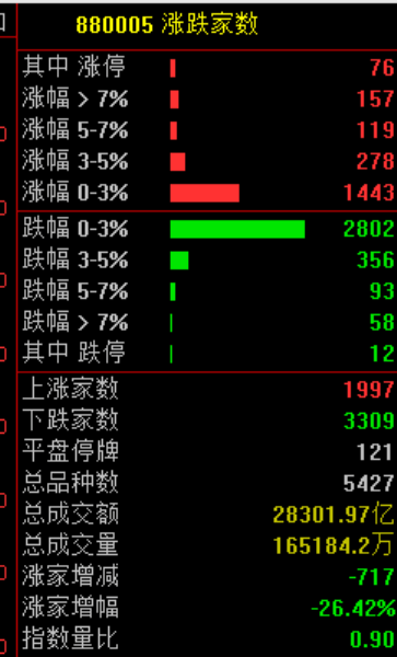 刚刚<strong></p>
<p>以太坊查询</strong>，利好！