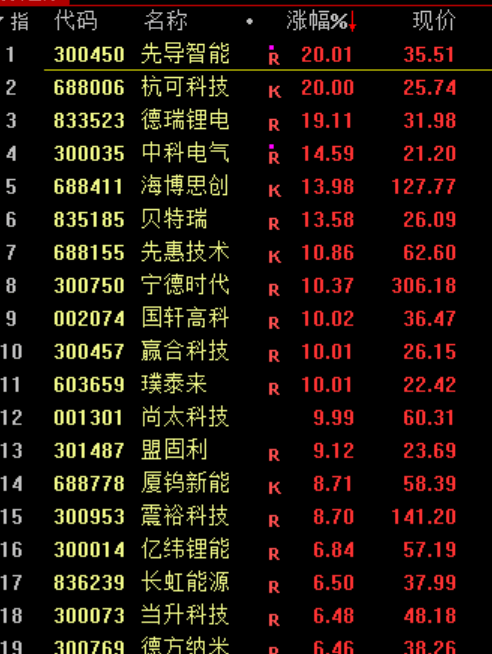 刚刚<strong></p>
<p>以太坊查询</strong>，利好！