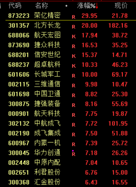 刚刚<strong></p>
<p>以太坊查询</strong>，利好！