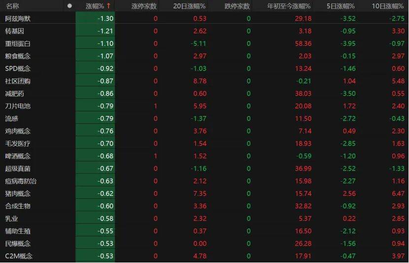 第三个3万亿！A股V型反弹<strong></p>
<p>以太坊查询</strong>，下一步如何布局？