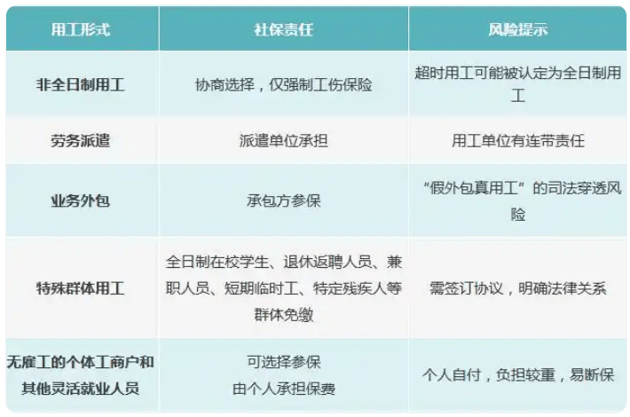 “全民强制社保”是咋回事<strong></p>
<p>以太坊分叉</strong>？对餐饮业有哪些影响？党报发声澄清误读