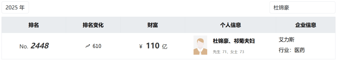 投中一颗抗癌药丸<strong></p>
<p>以太坊分叉</strong>，南通包工头狂揽110亿