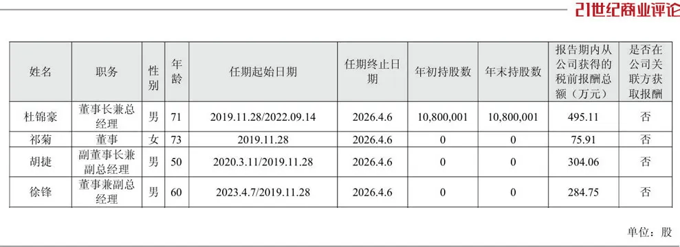 投中一颗抗癌药丸<strong></p>
<p>以太坊分叉</strong>，南通包工头狂揽110亿