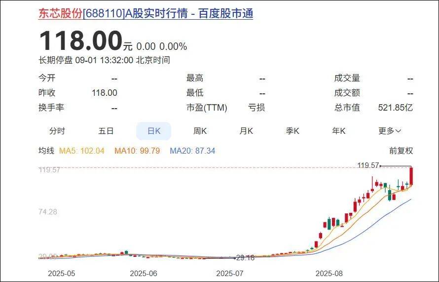 杭州一对父女<strong></p>
<p>eth以太坊</strong>，炒股两个月浮盈超7亿！网友：叫“建平”的杭州人都是股神吗