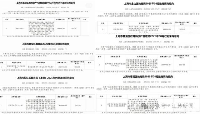 上海拟1.4亿采购学生运动手环被终止<strong></p>
<p>eth以太坊</strong>，多方回应