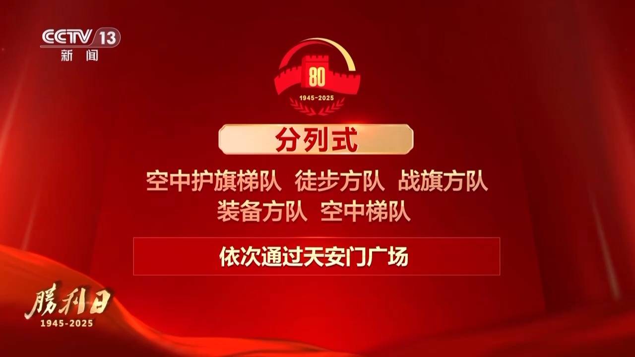 九三阅兵 具体安排来<strong></p>
<p>eth以太坊</strong>了