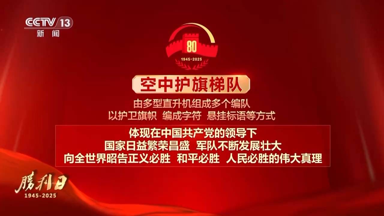 九三阅兵 具体安排来<strong></p>
<p>eth以太坊</strong>了