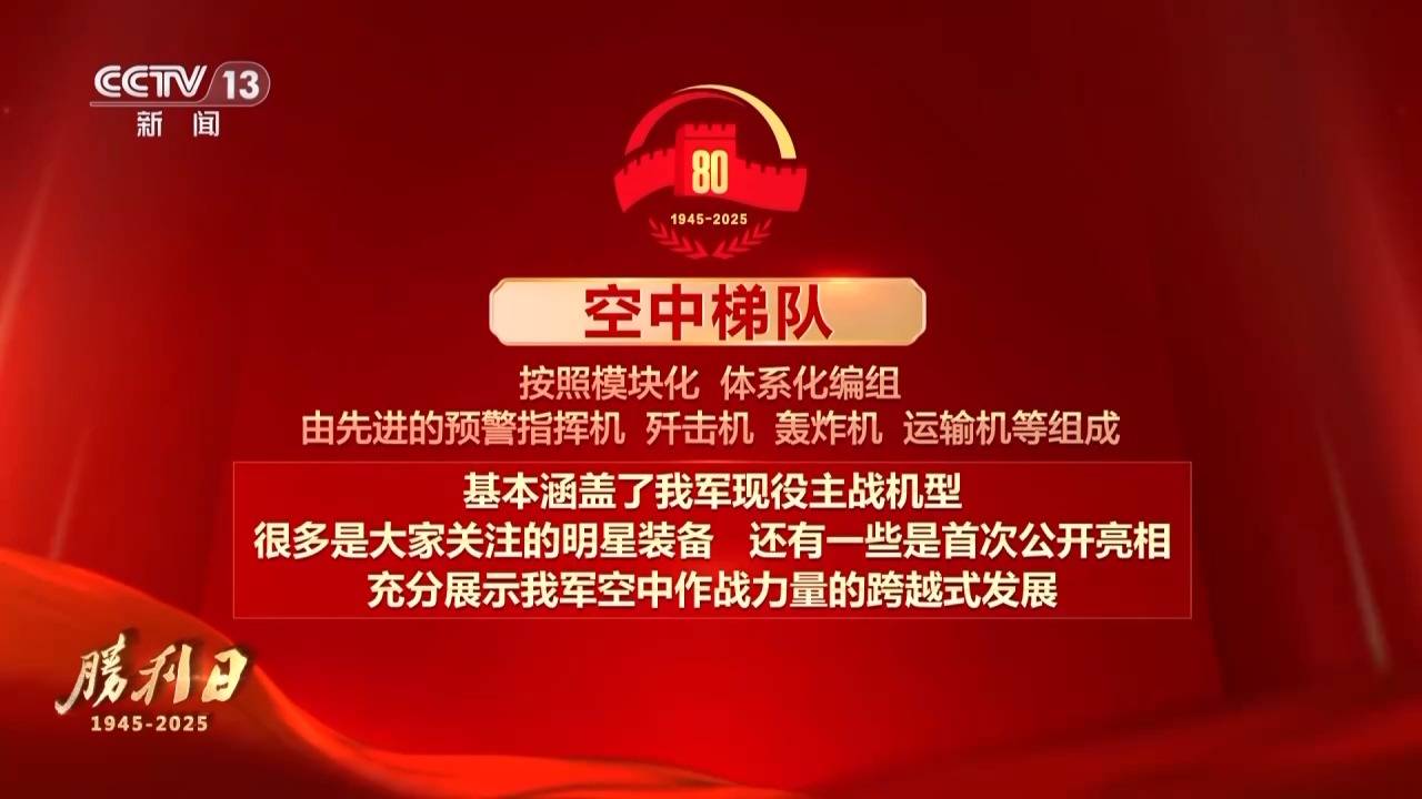 九三阅兵 具体安排来<strong></p>
<p>eth以太坊</strong>了