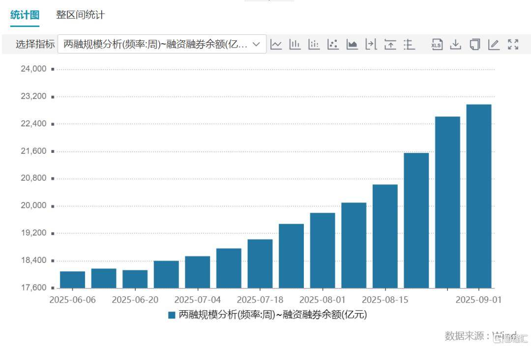 倒车接人？A股猛踩刹车<strong></p>
<p>以太坊平台</strong>，大摩最新研判！