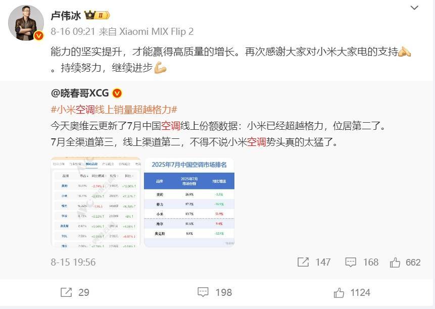 华为空调一年省出300度电<strong></p>
<p>以太坊账户</strong>，雷军约战董明珠，格力凭何不降价能赚更多钱？