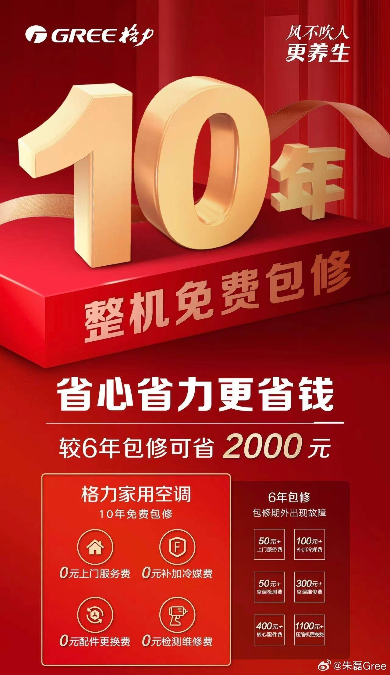 华为空调一年省出300度电<strong></p>
<p>以太坊账户</strong>，雷军约战董明珠，格力凭何不降价能赚更多钱？