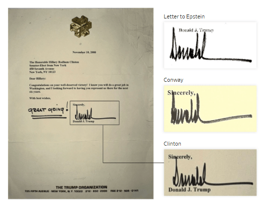 特朗普给爱泼斯坦生日贺卡曝光<strong></p>
<p>以太坊教程</strong>，含女性裸体画像