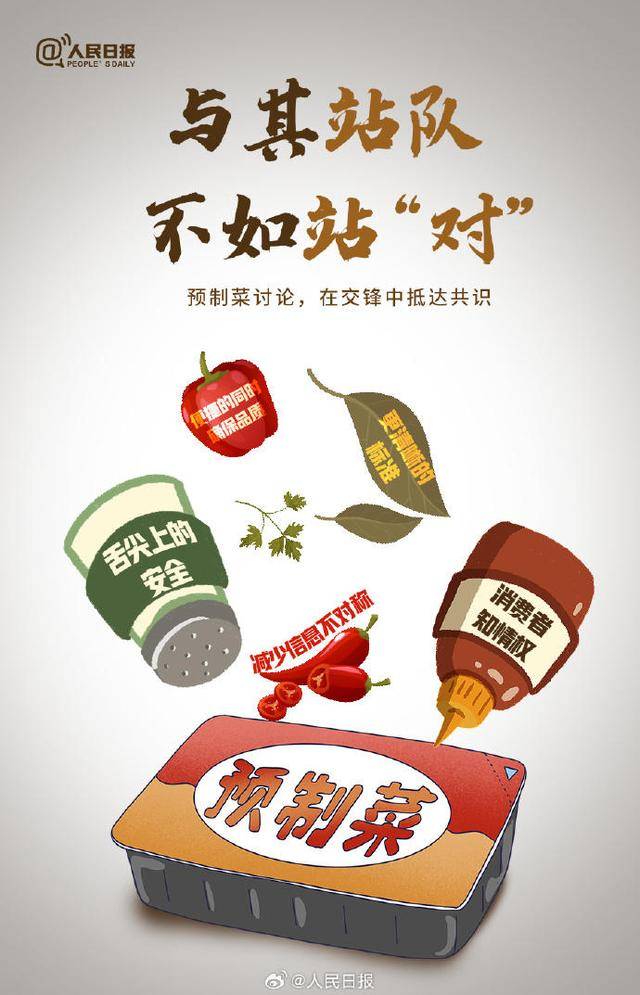 关于预制菜<strong></p>
<p>以太坊行情</strong>！人民日报、新华社、央视接连发声！