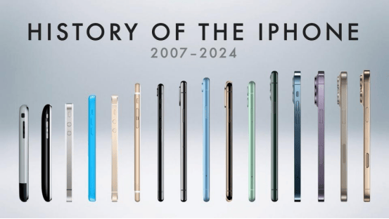 “乔布斯你复活吧！”iPhone17“丑”上热搜<strong></p>
<p>以太坊行情</strong>，果粉最怀念的还是他？