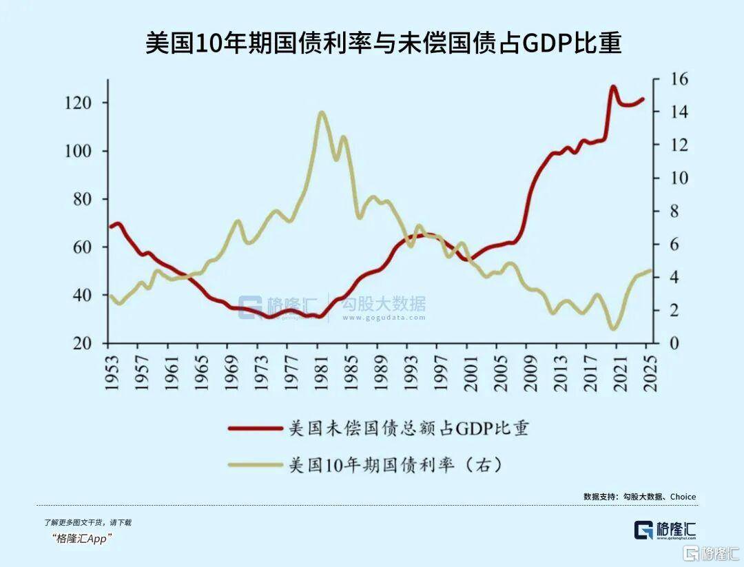 当钱不再是钱<strong></p>
<p>以太坊行情</strong>，黄金也不再是黄金