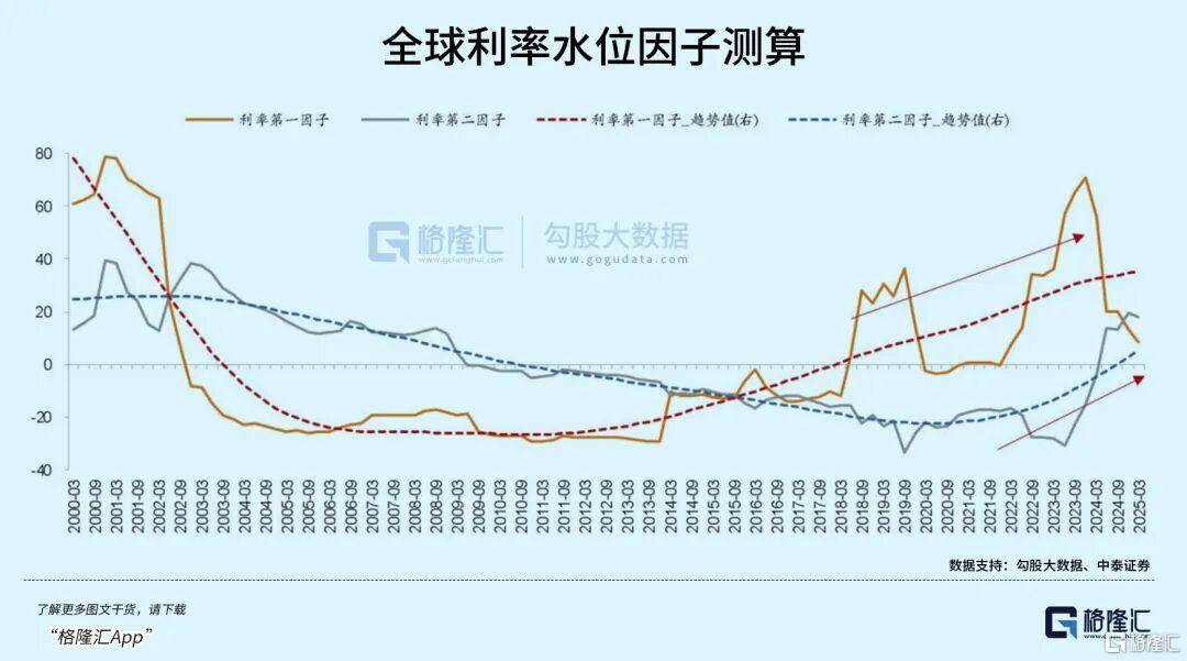 当钱不再是钱<strong></p>
<p>以太坊行情</strong>，黄金也不再是黄金