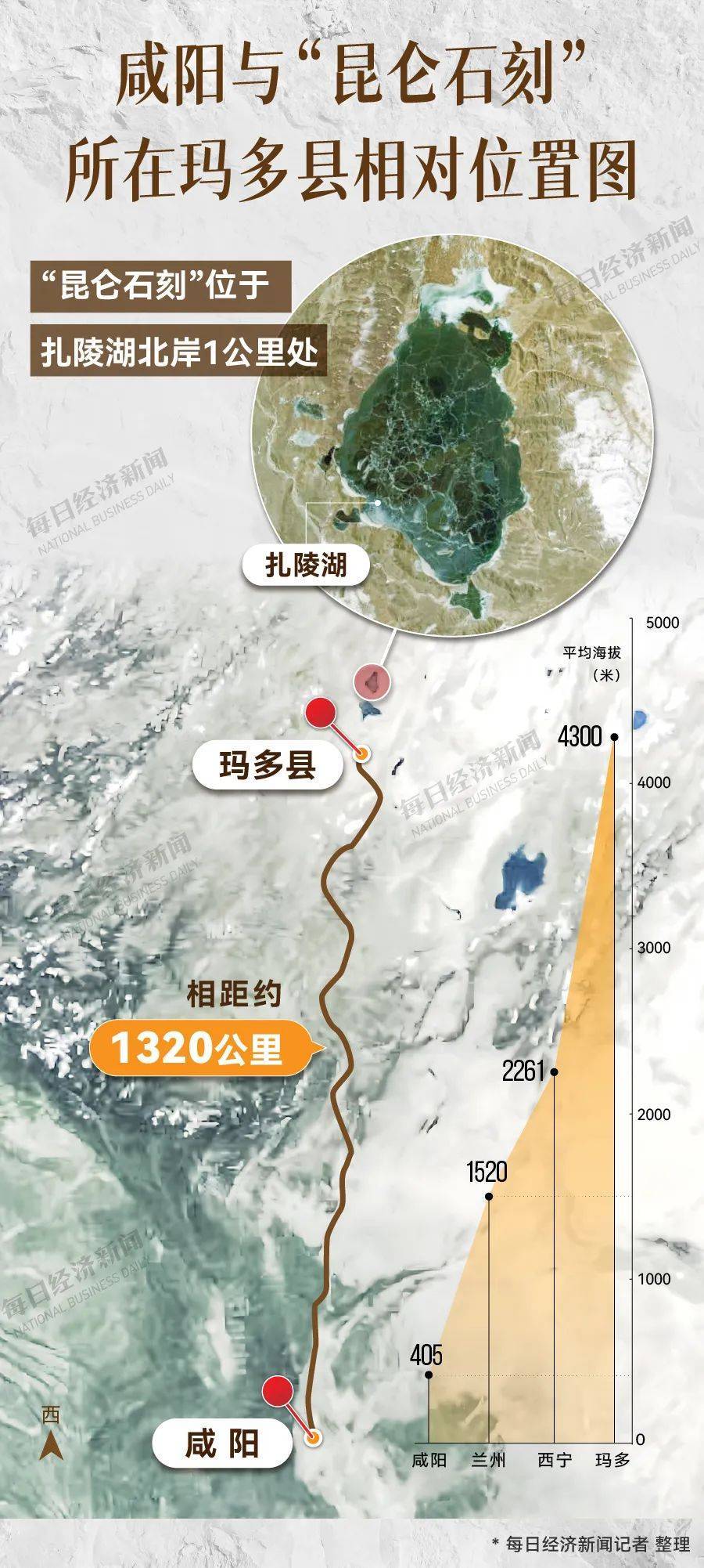重要发现！扎陵湖秦代刻石得到认定！每经独家采访当地牧民：40年前就曾看见<strong></p>
<p>以太坊行情</strong>，在他家牧场内