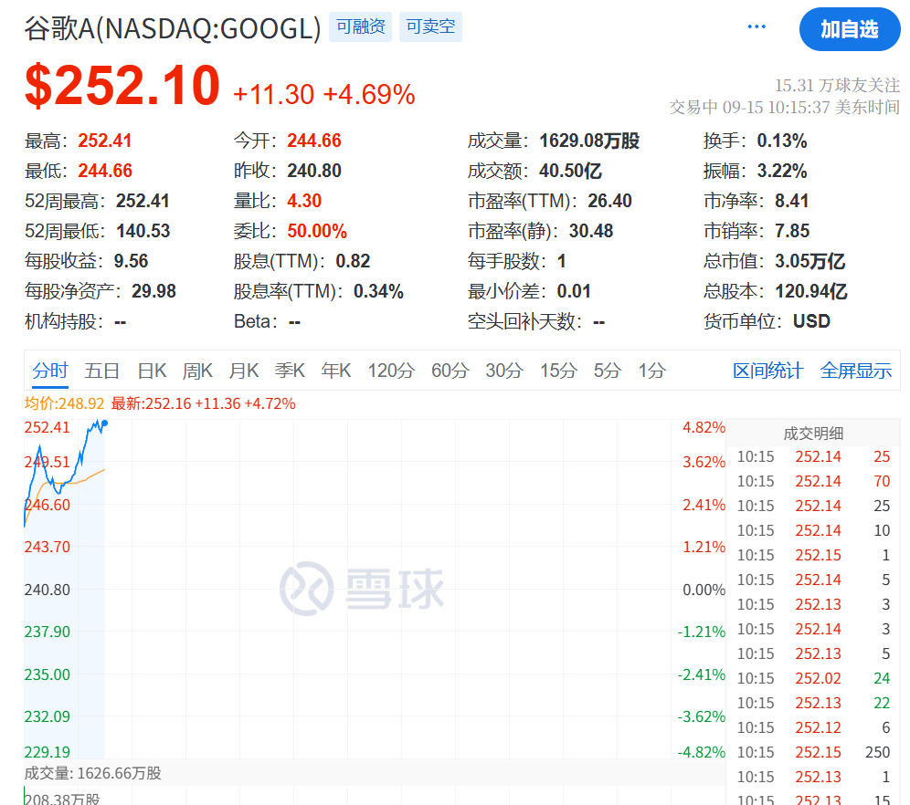 今夜<strong></p>
<p>以太坊官网</strong>，又见证历史了！